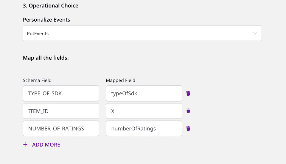 Dashboard Configuration Based On The Above Example